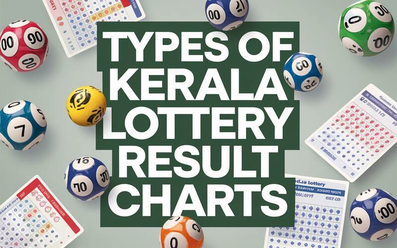 Kerala Lottery Result Chart