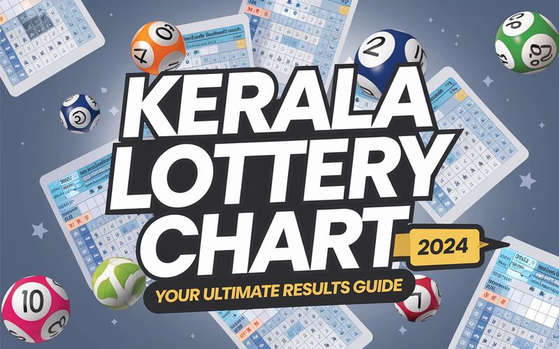 Kerala Lottery Chart 2024