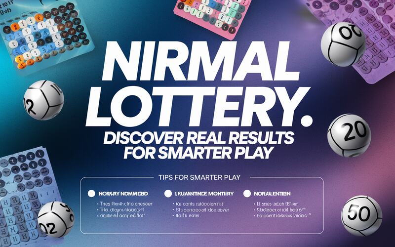 Nirmal Lottery